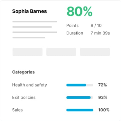 Shaping (psychology) visual data 5